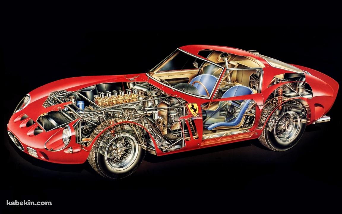 フェラーリ 250 GTOの壁紙(1152px x 720px) 高画質 PC・デスクトップ用