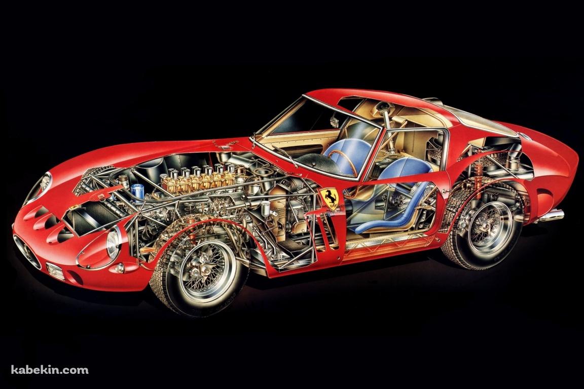 フェラーリ 250 GTOの壁紙(1152px x 768px) 高画質 PC・デスクトップ用