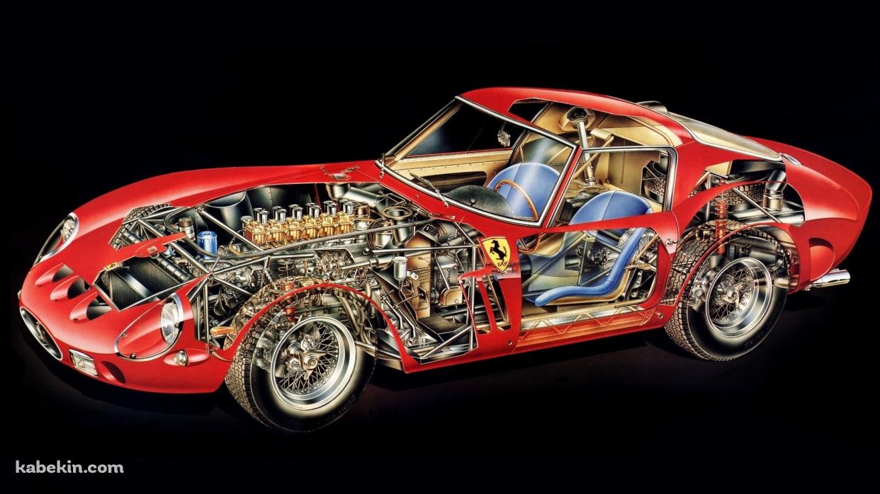フェラーリ 250 GTOの壁紙(1242px x 698px) 高画質 PC・デスクトップ用