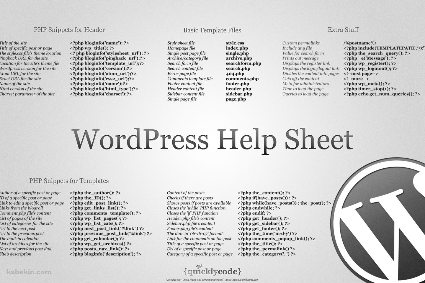 WordPress ヘルプシートの壁紙(1440px x 960px) 高画質 PC・デスクトップ用