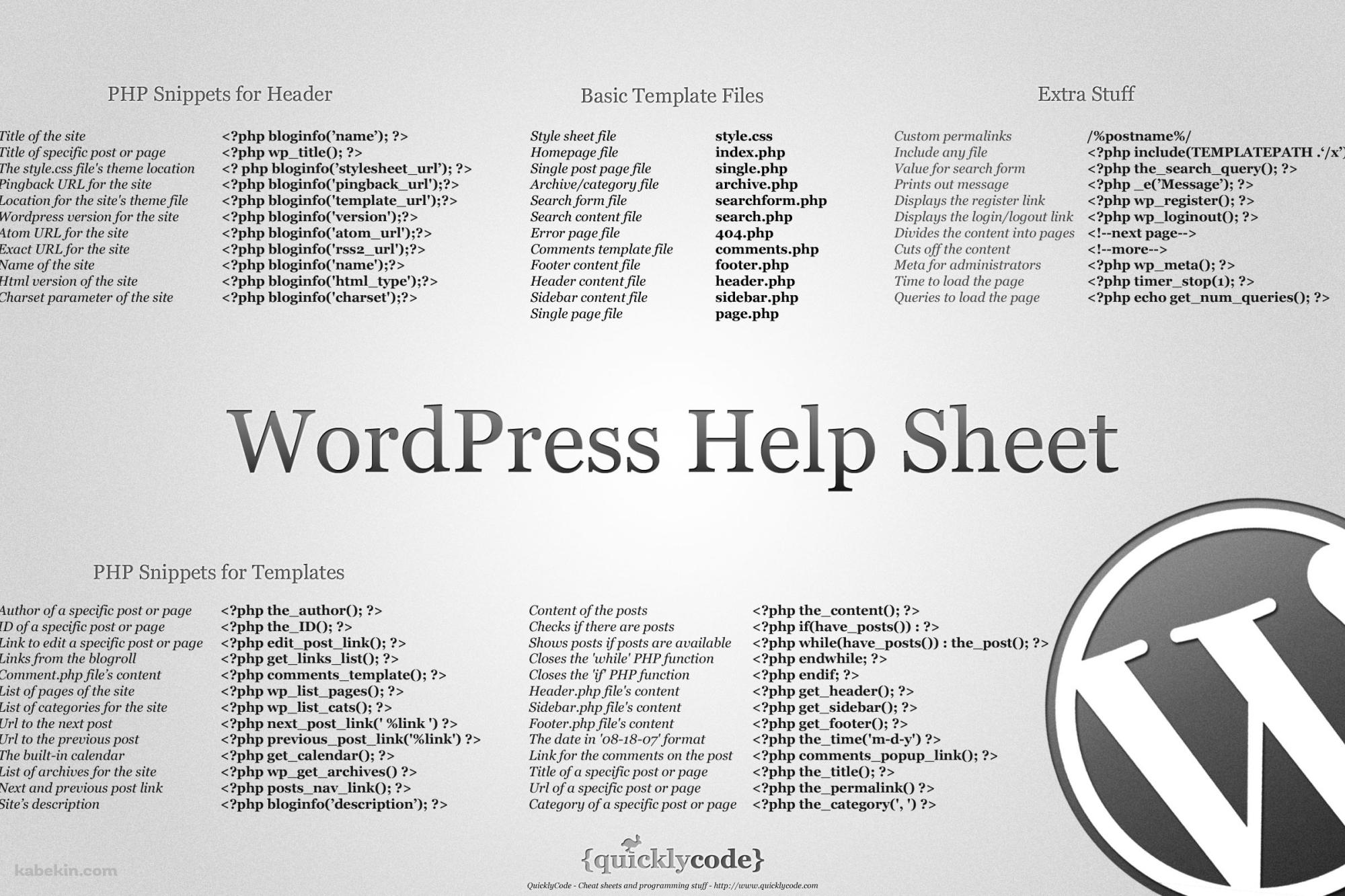 WordPress ヘルプシートの壁紙(2000px x 1333px) 高画質 PC・デスクトップ用