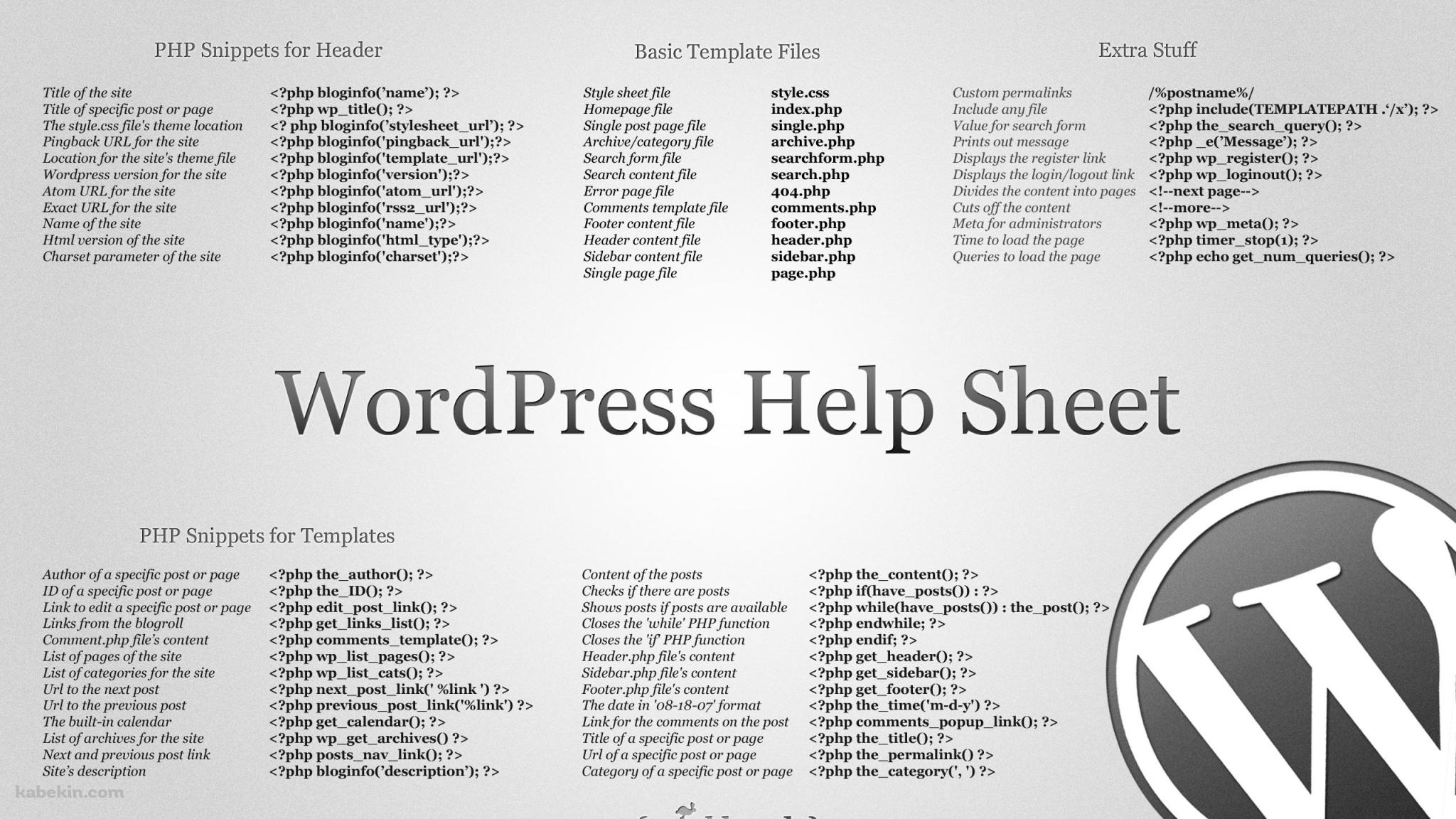 WordPress ヘルプシートの壁紙(2048px x 1152px) 高画質 PC・デスクトップ用