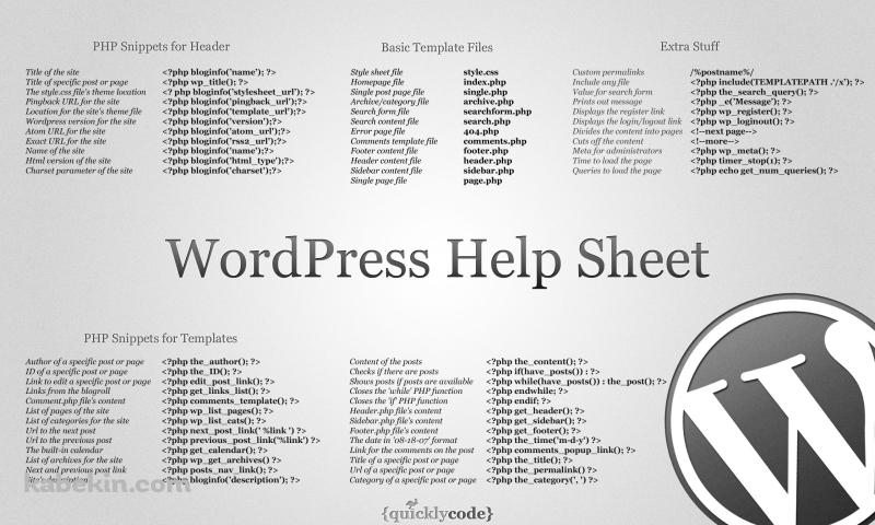 WordPress ヘルプシートの壁紙(800px x 480px) 高画質 PC・デスクトップ用