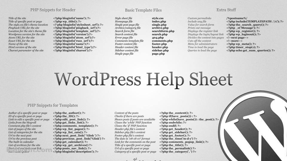 WordPress ヘルプシートの壁紙(960px x 540px) 高画質 PC・デスクトップ用